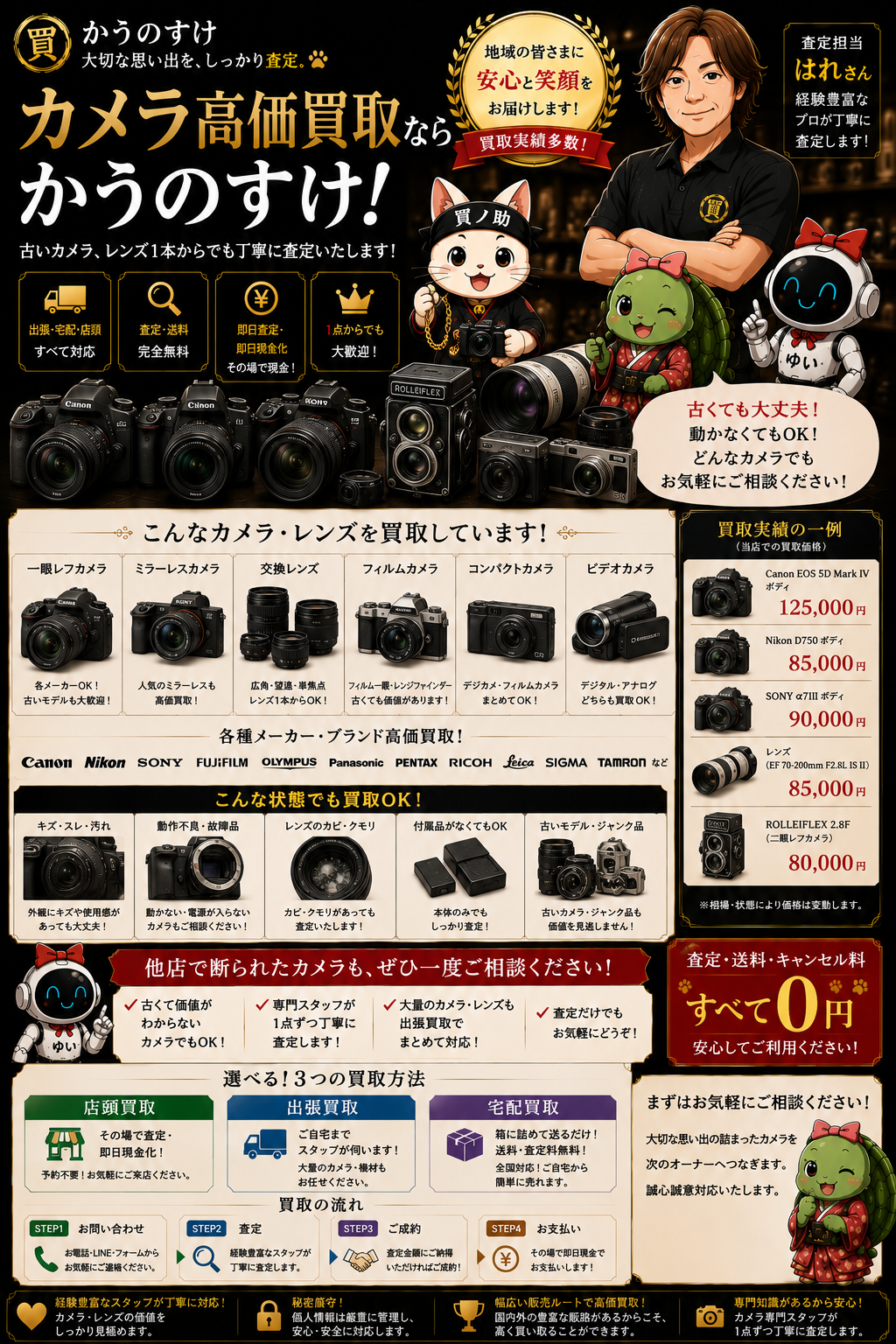 カメラ買取