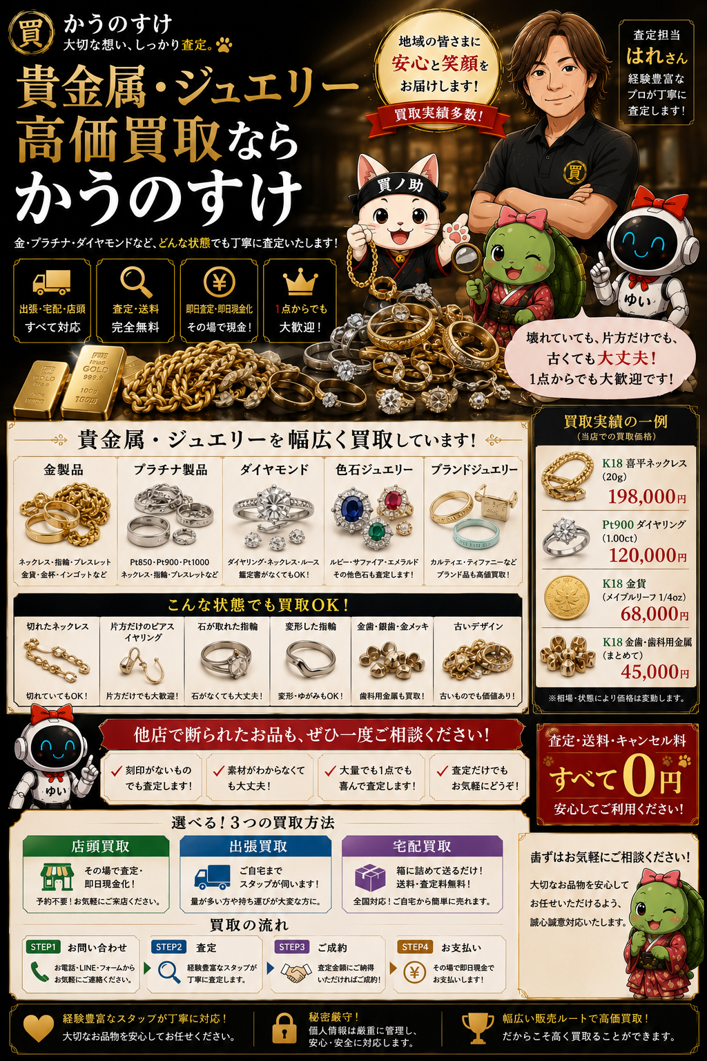 金・プラチナ買取