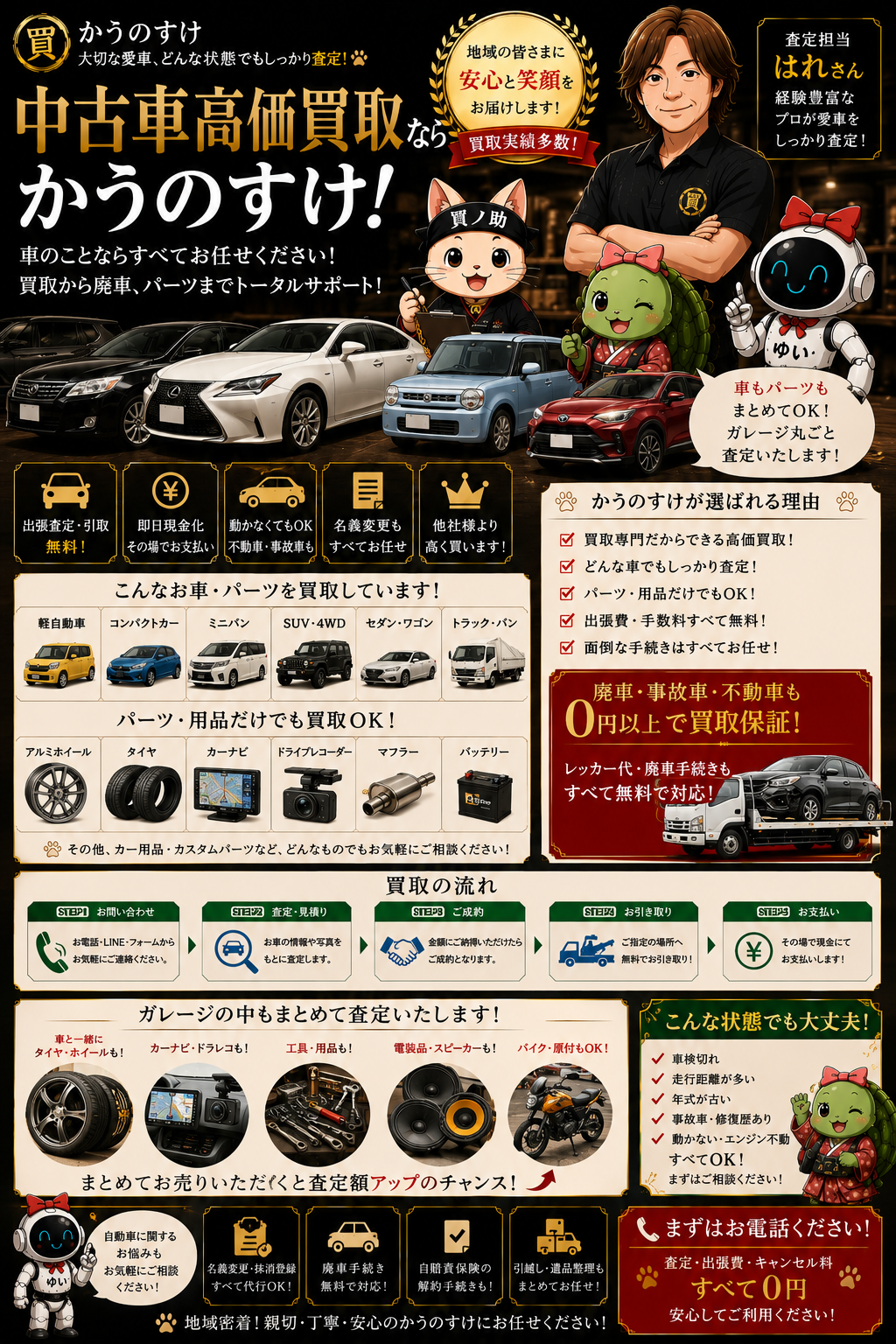 中古車買取